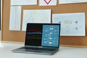 AI Is Now Running Your Website's A/B Tests For You - Professional coverage